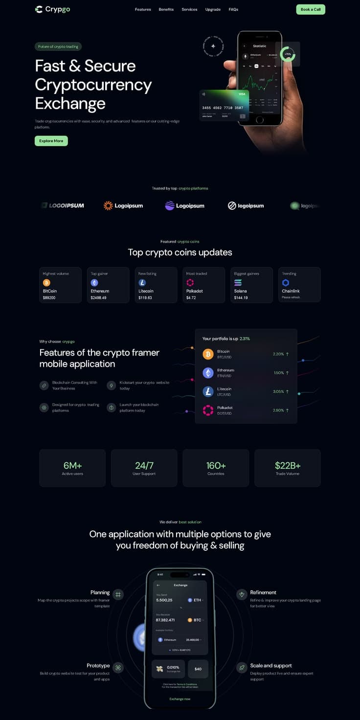 پیش‌نمایش محصول پلتفرم منوی دیجیتال LAMA